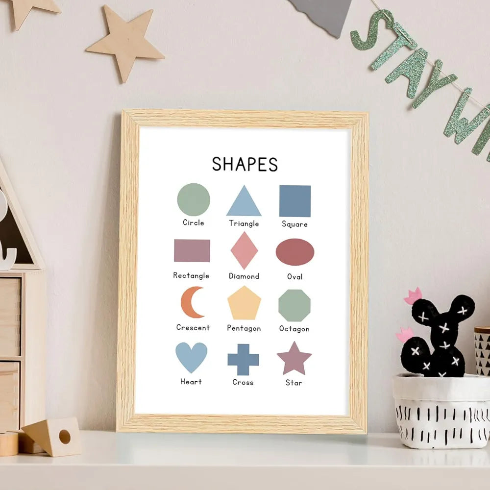 ArtX Paper Educational-01 Alphabets Numbers Colors Shapes Days Months Framed Wall Posters Kids Room Wall Frame Set Of 6