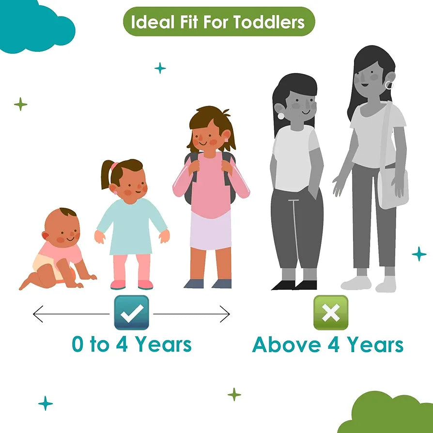 Divine Casa 100% Cotton Toddler Baby Blanket for for 0-4 Years Skin Friendly Swaddle Dohar for Girls and Boys Colour Turquoise and Green