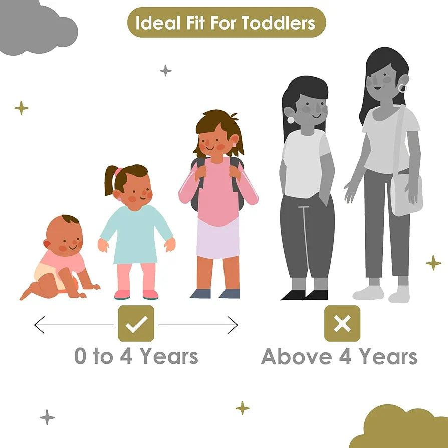 Divine Casa 120 GSM Microfiber Single Kids Dohar Soft & Lightweight Throw Blanket Floral Burst Pattern Colour Soybean & White