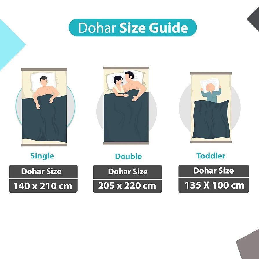 Divine Casa 100% Cotton 144 TC Reversible Geometric Printed Single Bed AC Dohar Blanket for Mild Winter TC - 144 Colour Crystal Teal