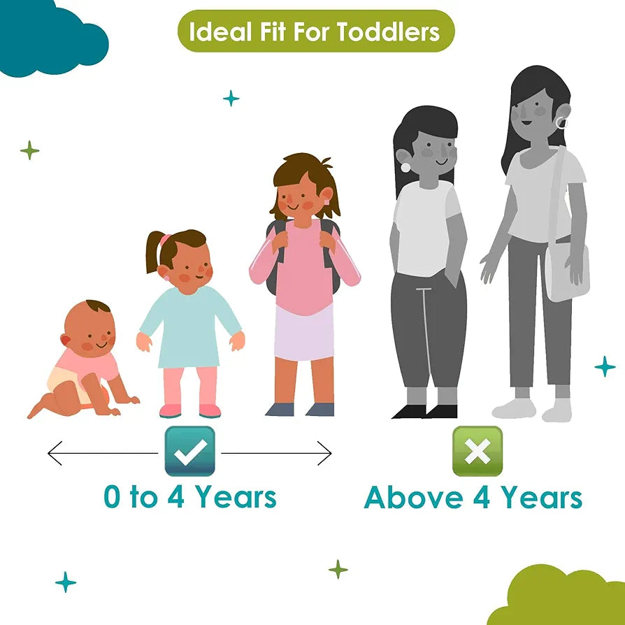 Divine Casa Floret 100% Cotton Single Kids Dohar 120 GSM Soft & Lightweight Throw Blanket Colour Aqua