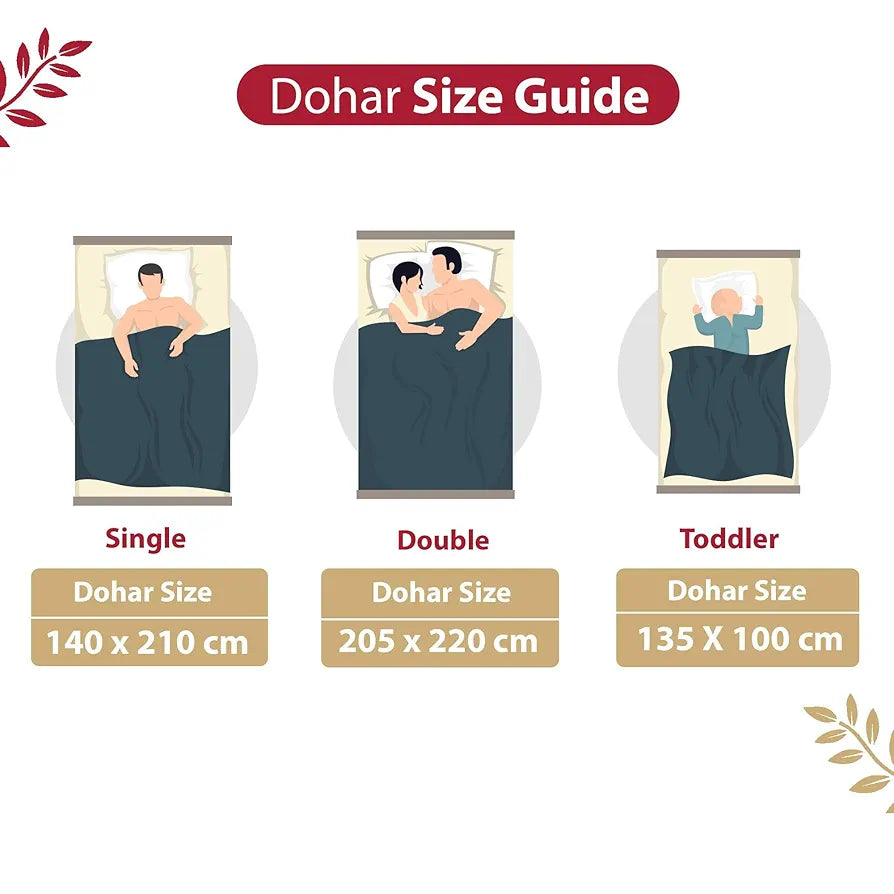 Divine Casa Floret 100% Cotton Single Dohar 120 GSM Soft & Lightweight Throw Blanket Colour Summer Fern