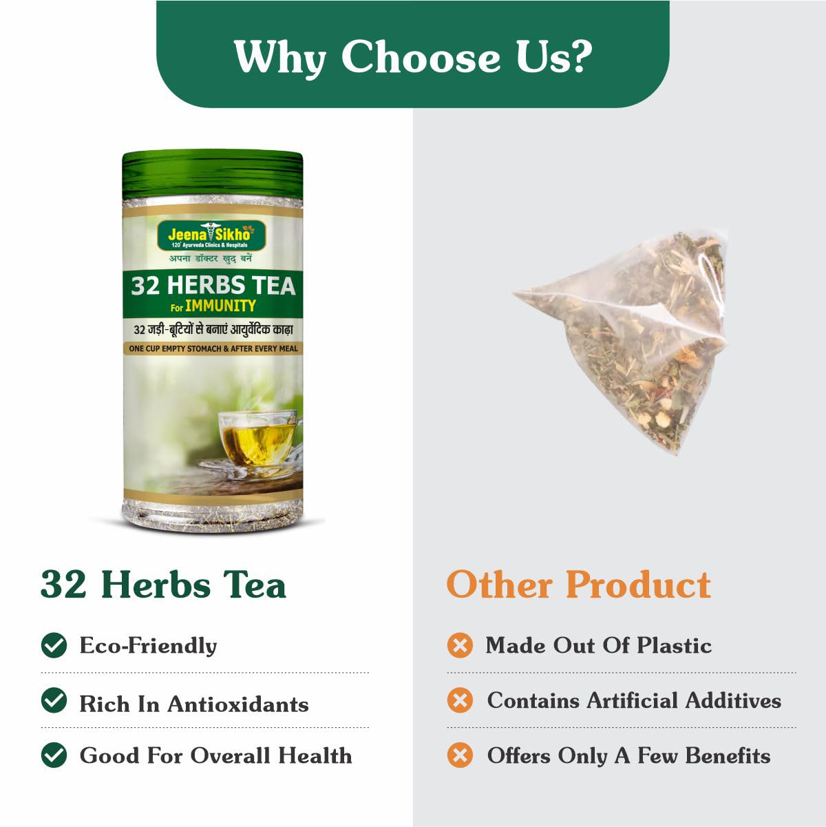 Jeena Sikho 32 Herbs Tea - 250 Gms