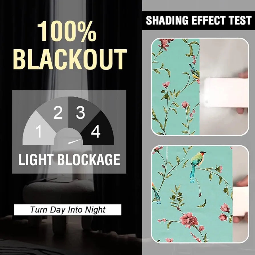 Cloth Fusion Blackout Printed Premium Window Curtains 5 Feet Long Set of 2 Blue Forest