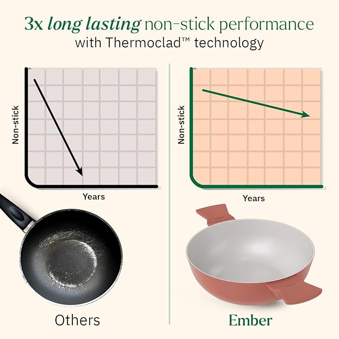 Ember Cookware Arcilla Ceramic Non Stick Kadai 24cm | Glass Lid | Matching Handles | Florence Series | Terracotta