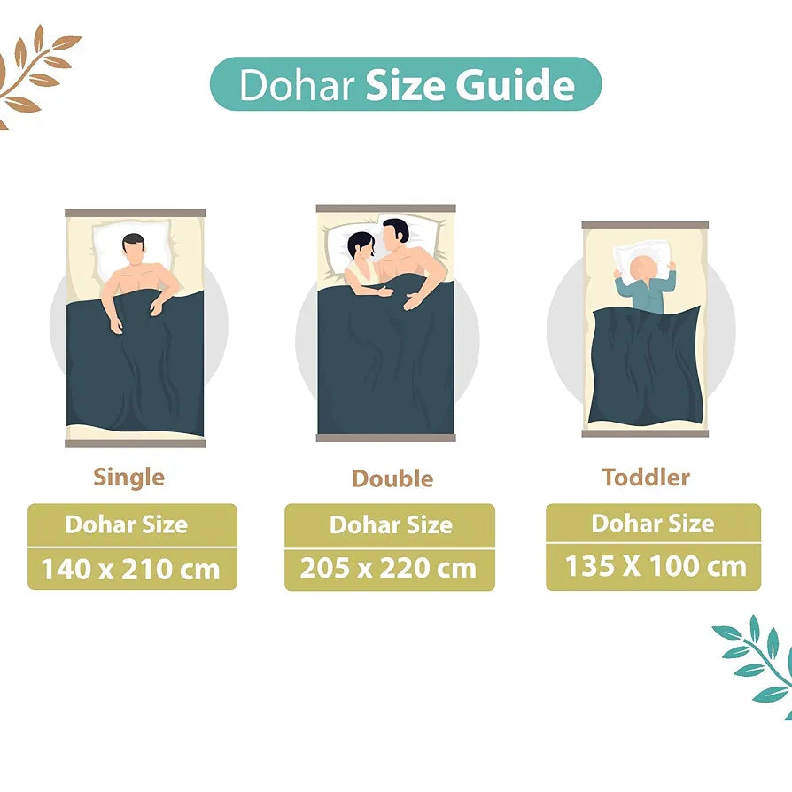 Divine Casa Floret 100% Cotton Single Dohar 120 GSM Soft & Lightweight Throw BlanketColour Meadow Green