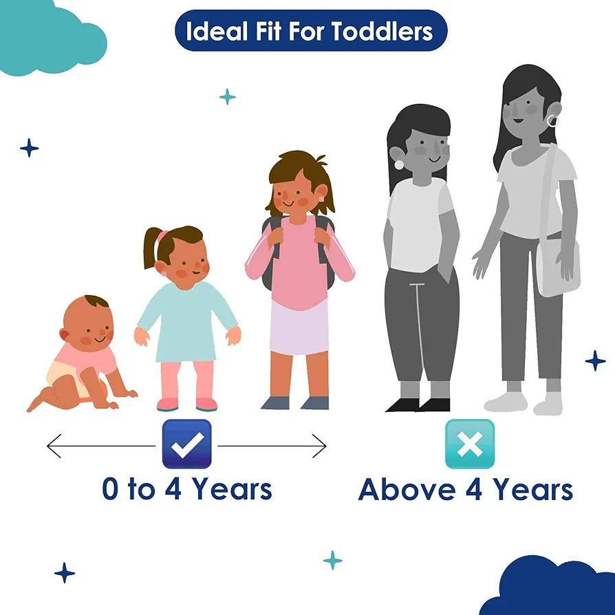 Divine Casa Floret 100% Cotton Single Kids Dohar 120 GSM Soft & Lightweight Throw Blanket Colour Blue Aqua