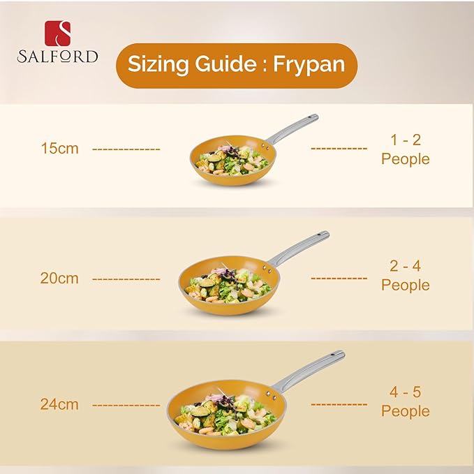 Salford Forged Ceramic Frypan With Tubular Ss Handle, Induction & Gas Ready | Mustard Yellow | 240mm | 1.85 Litre
