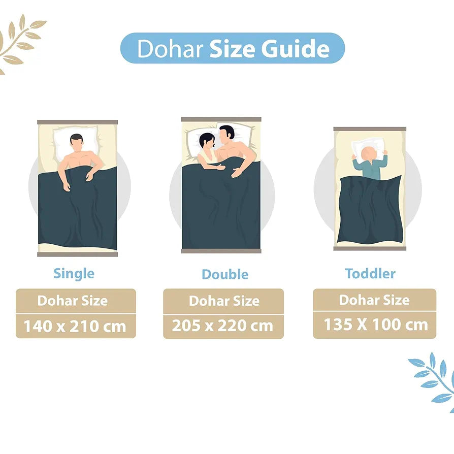 Divine Casa Cotton 120 GSM Reversible Soft and Cozy Lightweight Printed Single Bed AC Dohar Blanket TC - 120 Colour Green and Turquoise Blue