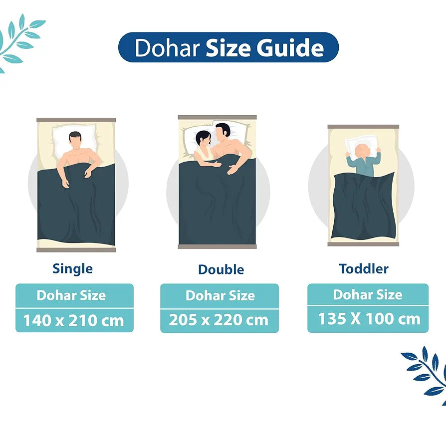 Divine Casa 120 GSM Microfiber Single Dohar Soft & Lightweight Throw Blanket Chevron Pattern Colour Aqua Chevron