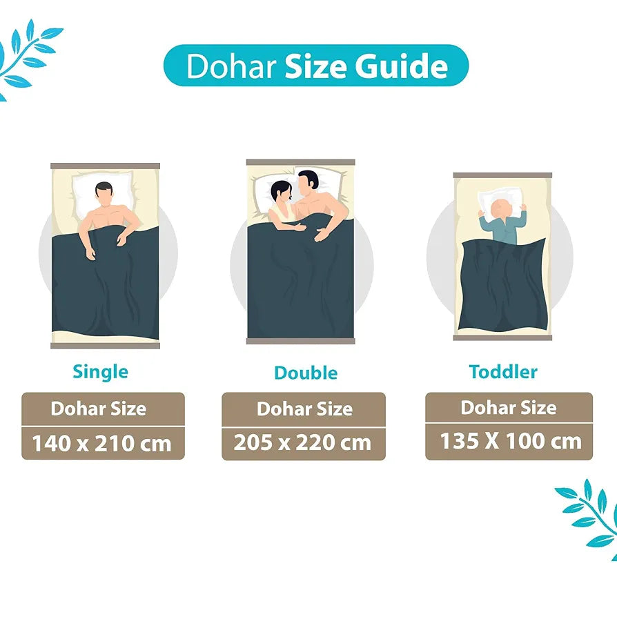 Divine Casa 120 GSM Dohar Single Bed Cotton Reversible Quilt AC Blanket for Winter Soft Light-Weight Bed Razzai Colour Blue and Grey