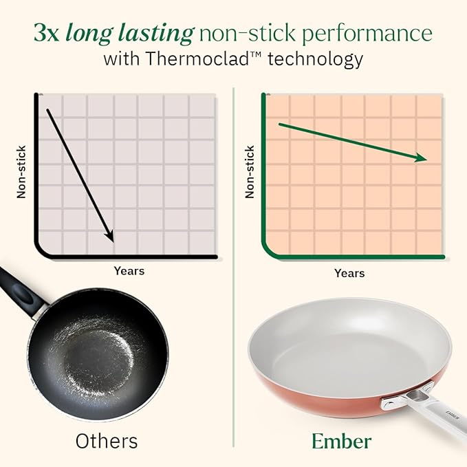 Ember Cookware Arcilla Ceramic Non-stick Egg Pan 20cm | Stainless Steel Handle | Terracotta