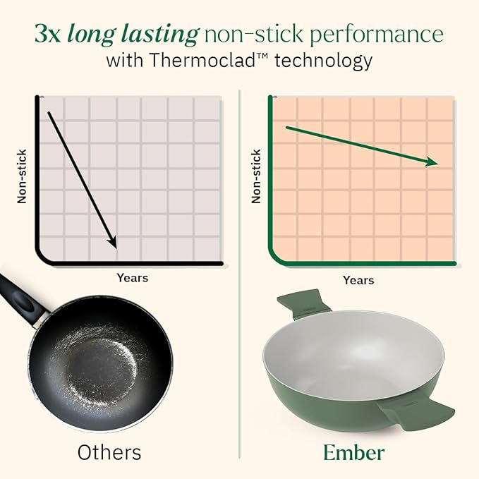 Ember Cookware Arcilla Ceramic Non Stick Kadai 24cm | Glass Lid | Matching Handles | Florence Series | Green