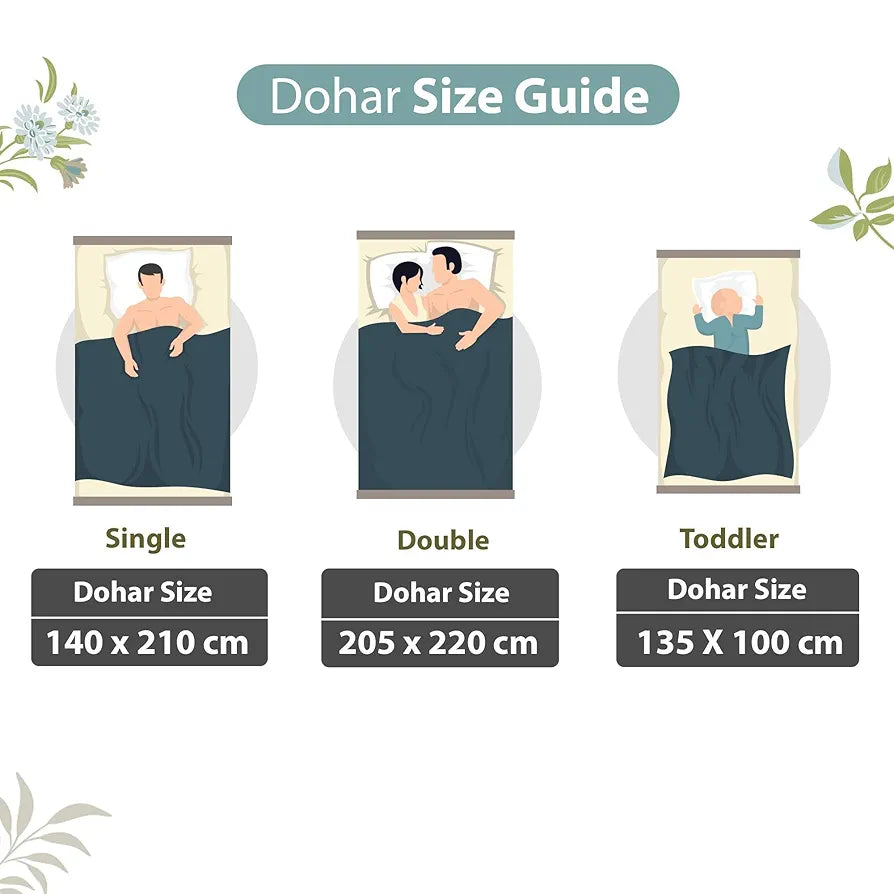 Divine Casa Floret 100% Cotton Single Dohar 120 GSM Soft & Lightweight Throw Blanket Colour Floral Breeze