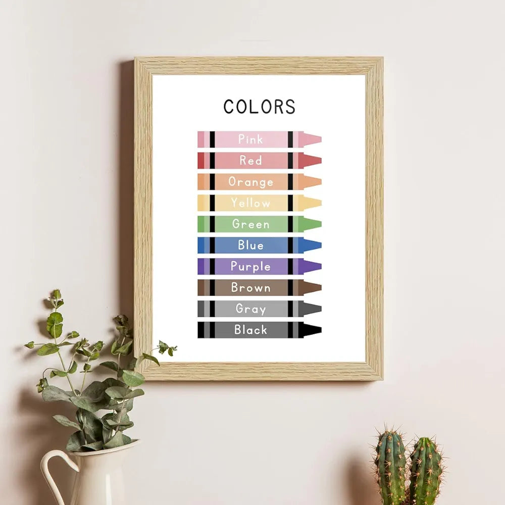 ArtX Paper Educational-01 Alphabets Numbers Colors Shapes Days Months Framed Wall Posters Kids Room Wall Frame Set Of 6