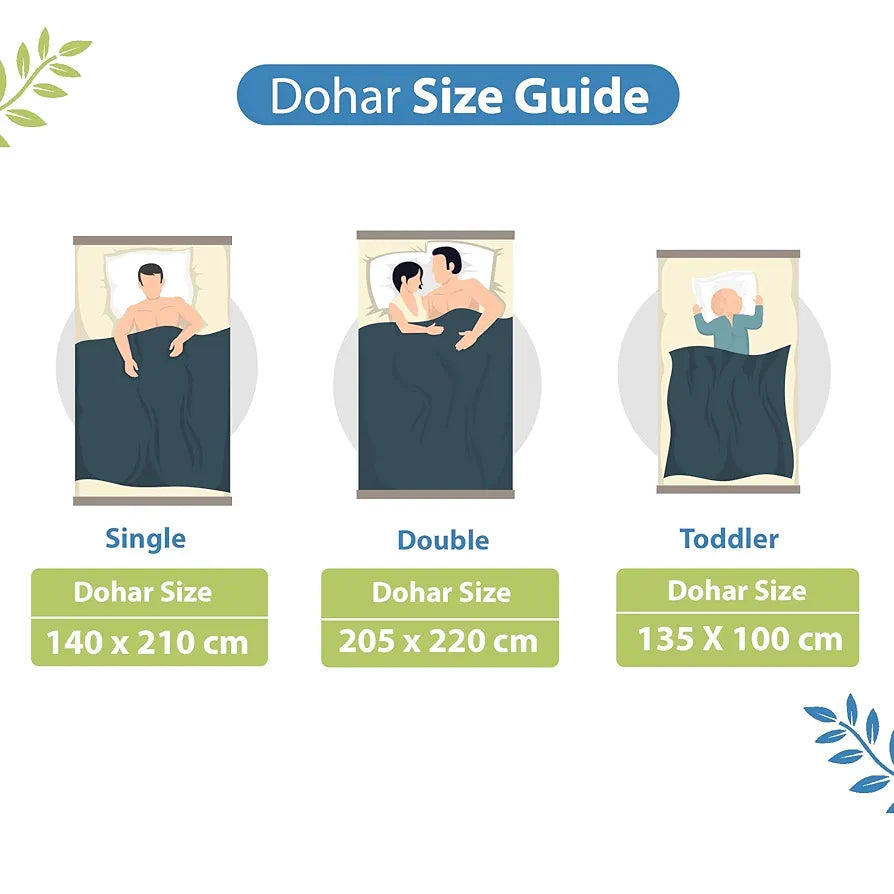 Divine Casa Pure Cotton Polkadot 120 GSM Ac Blanket Dohar for Double Bed Light Weight Quilt Colour Blue and Green