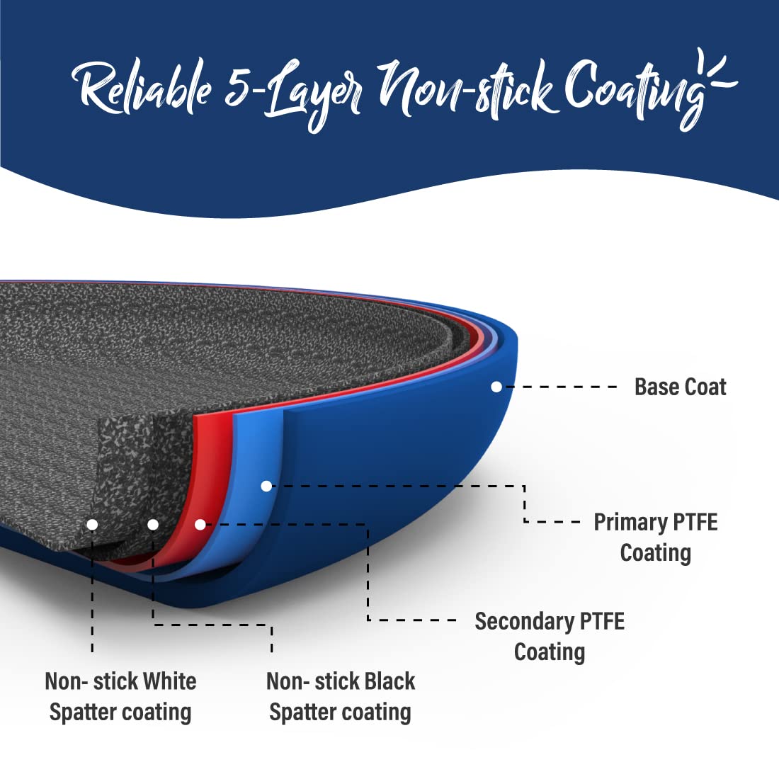 Wonderchef Galaxy Fry Pan 24 cm | 1.3 litres | Midnight Blue