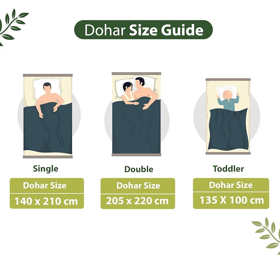 Divine Casa Glace Cotton Double Bed Dohar Lightweight & Breathable AC Blanket Colour Olive Green & Blue