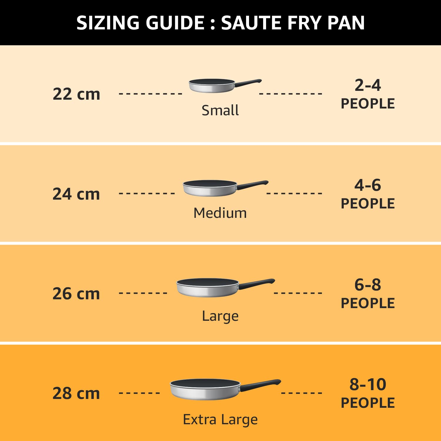 Prestige Aluminium Omega Select Plus Non Stick Paniyarakkal with Lid (24 cm, Black)