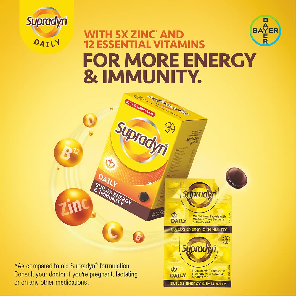 Supradyn Daily Multivitamin Tablets