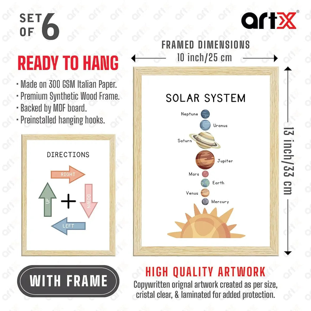ArtX Paper Educational-02 Solar System Weather Directions Seasons Framed Wall Posters Set of 6