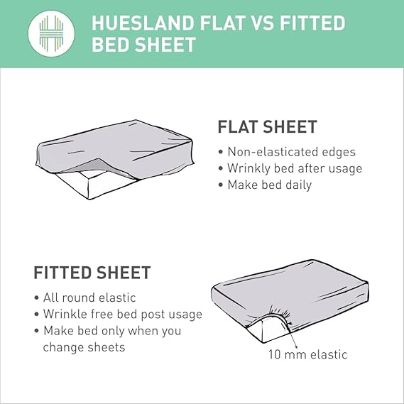 Huesland by Ahmedabad Cotton 144 TC Cotton Bedsheet for Double Bed King Size with 2 Pillow Covers | Blue & White