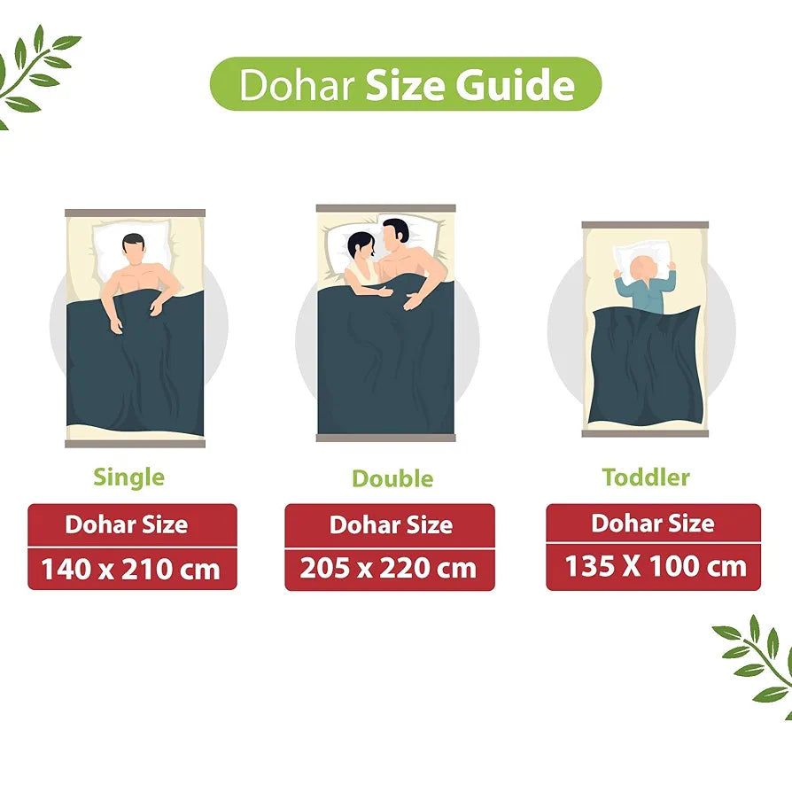 Divine Casa Pure Cotton Printed Single Dohar 120 GSM Soft & Lightweight Throw Blanket Colour Ice Green