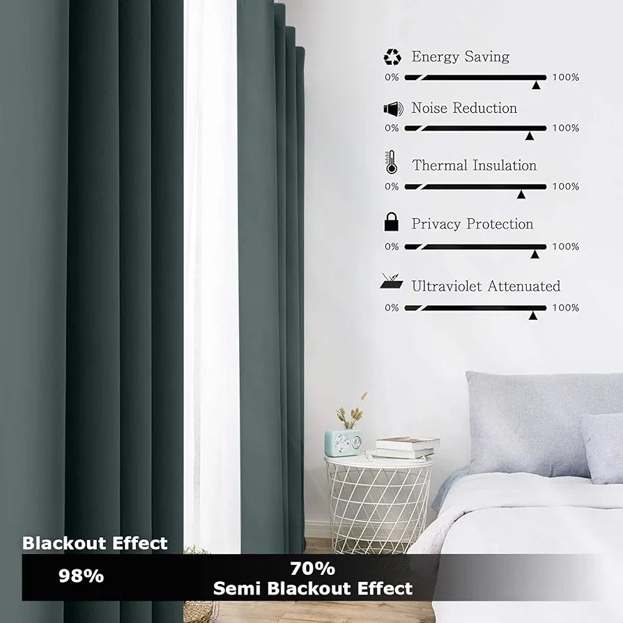 Divine Casa Micro Satin Semi Blackout Door Curtain 7 Feet  Colour Maroon Room Darkening Polyester Panel with Metal Eyelets (Pack of 1)