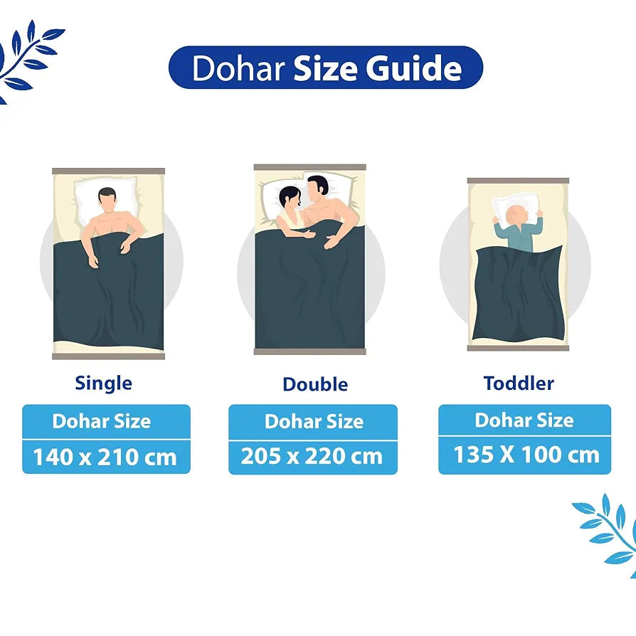 Divine Casa Floret 100% Cotton Double Dohar 120 GSM Soft & Lightweight Throw Blanket Colour Blue Aqua