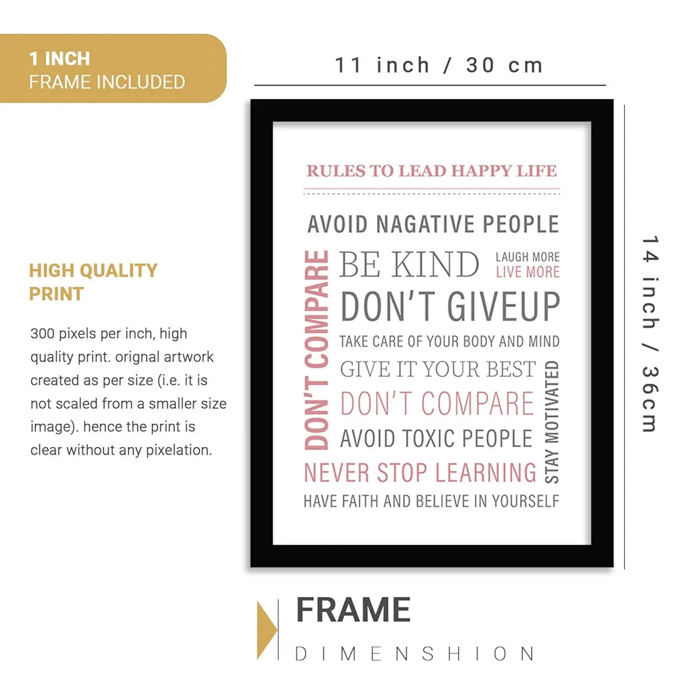 Kotart Happy Life Quotes Wall Poster for Room Home Wall Decor Typographic Design Framed Posters