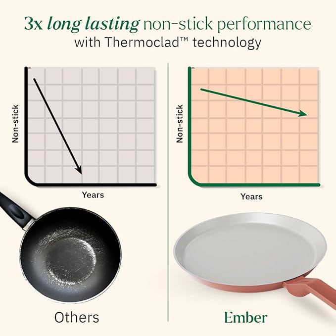 Ember Cookware Arcilla Ceramic Non Stick Dosa Tawa 28cm | Matching Handle | Florence Series | Terracotta