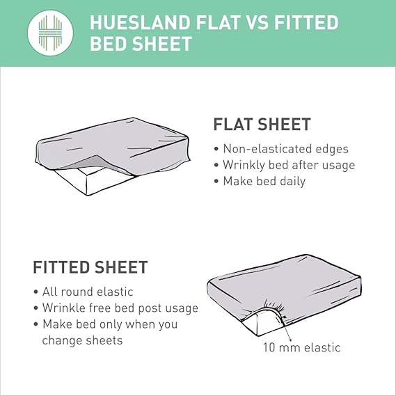 Huesland by Ahmedabad Cotton 144 TC Cotton Bedsheets for King Size Bed with 2 Pillow Covers | Sunrise | Grape Purple & White