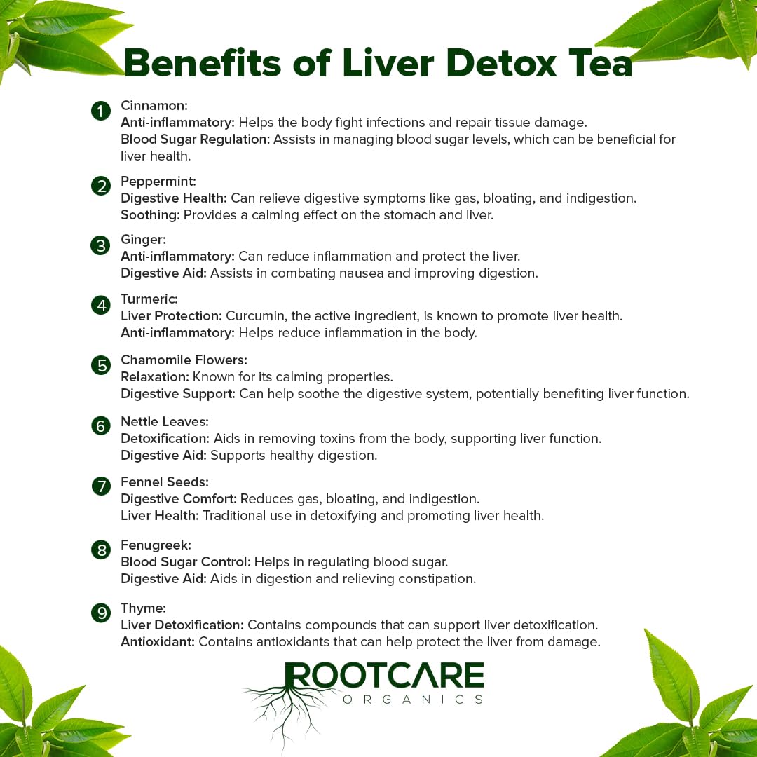 Rootcare Organics Fatty Liver Detox Ayurvedic Tea - 100 gms