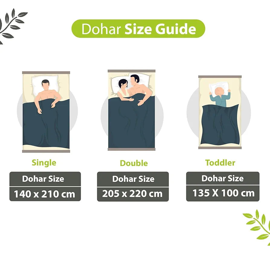 Divine Casa 120 GSM Microfiber Double Dohar Soft & Lightweight Throw Blanket Cloudy Balls Pattern Colour Green Glow