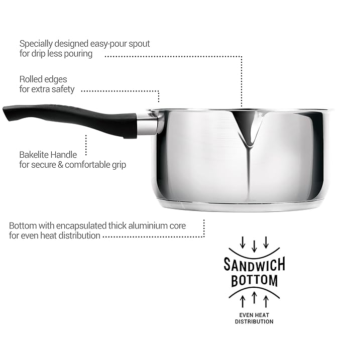 Milton Pro Cook Stainless Steel Tea Pan, 1.6 Litre 16 cm - 1410 gms