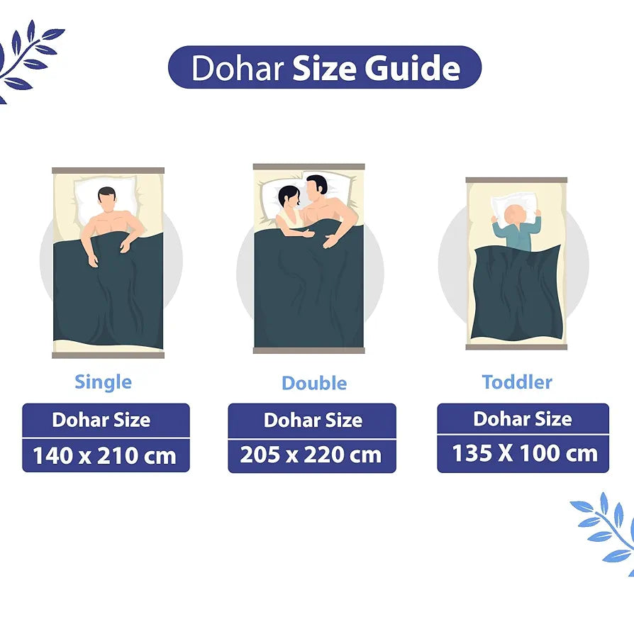 Divine Casa Floret 100% Cotton Single Dohar 120 GSM Soft & Lightweight Throw Blanket Colour Dazzling Blue