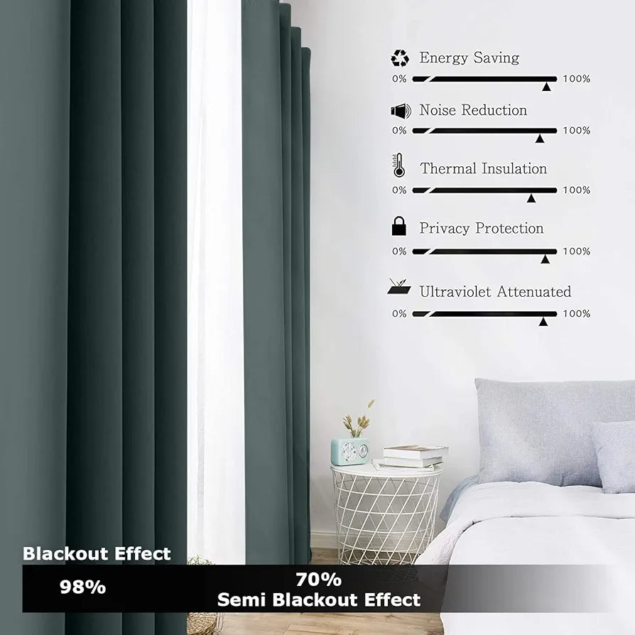 Divine Casa 5 Feet Super Satin Semi Blackout Window Curtains Colour Jet Black with Curtain Holder Light Filtering Drapes (Pack of 2)