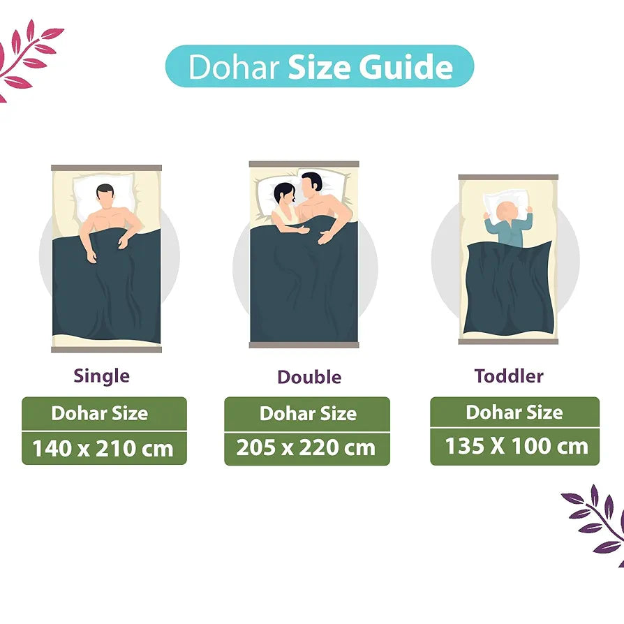 Divine Casa Pure Cotton Printed Single Dohar 120 GSM Soft & Lightweight Throw Blanket Colour Cosmic Sky