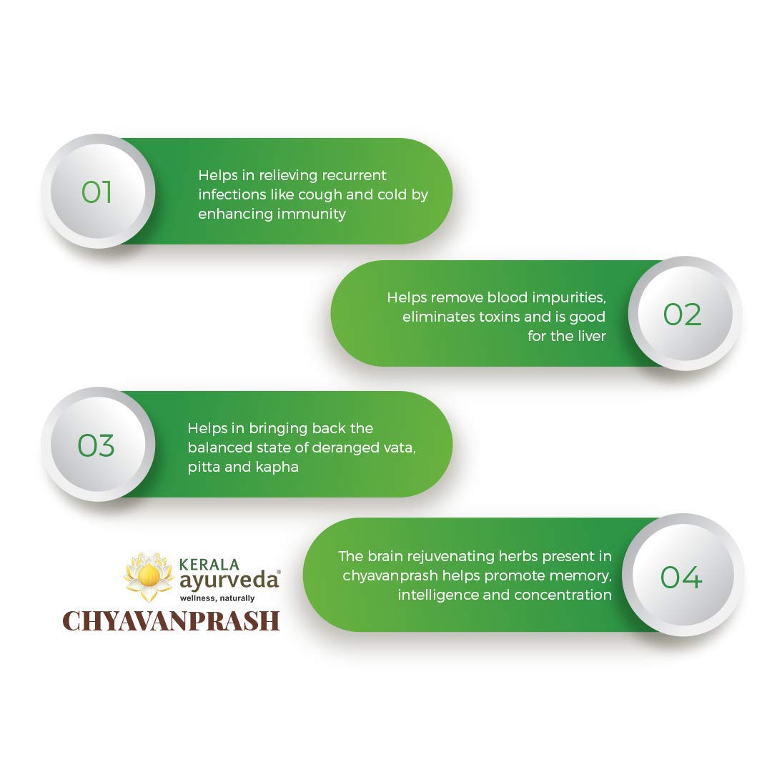 Kerala Ayurveda Chyavanprash - 500 gms