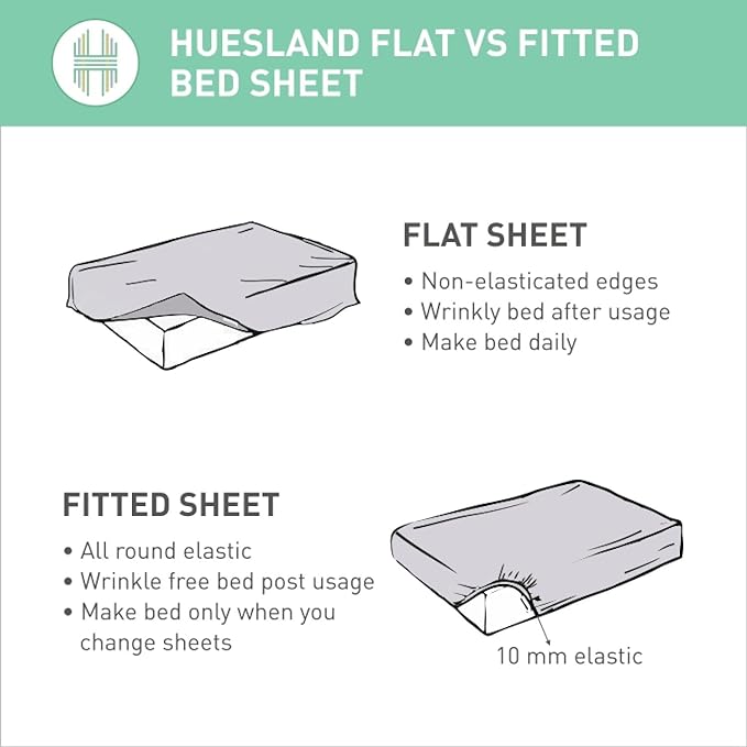 Huesland by Ahmedabad Cotton 144 TC Cotton Bedsheets for King Size Bed with 2 Pillow Covers | White (Blue Print)