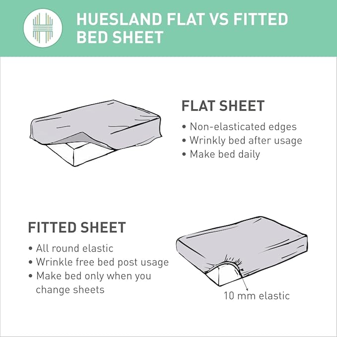 Huesland by Ahmedabad Cotton 186 TC Bedsheet for King Size Bed with 2 Pillow Covers | White (Yellow Pattern)