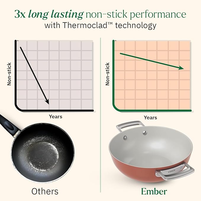 Ember Cookware Arcilla Ceramic Non Stick Kadai 24cm | Metallic Lid | Stainless Steel Handles | Capri Series | Terracotta