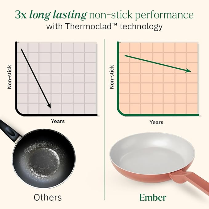 Ember Cookware Arcilla Ceramic Non-stick Egg Pan 20cm | Matching Handle | Florence Series | Terracotta