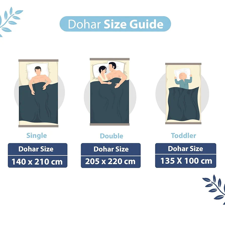 Divine Casa 120 GSM Microfiber Double Dohar Soft & Lightweight Throw Blanket Hexagonal Pattern Colour Legion Blue