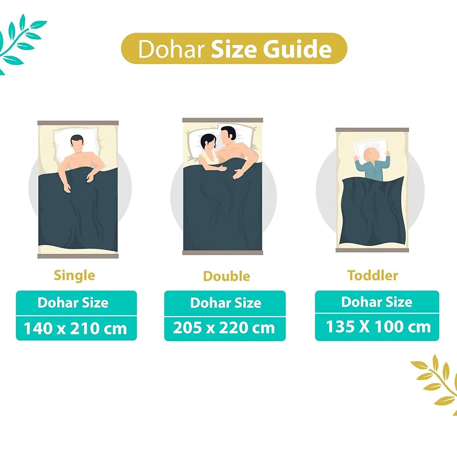 Divine Casa 120 GSM Cotton Reversible Dohar Single Bed Size Jaipuri Abstract Printed Cotton Blanket TC - 120 Colour Warm Olive and White