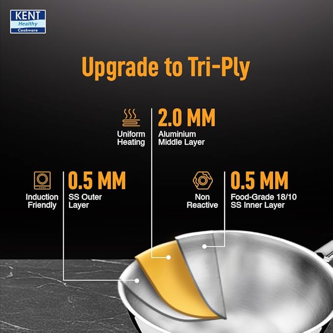 Kent Triply Kadai Wok 18 Cm With Ss Lid