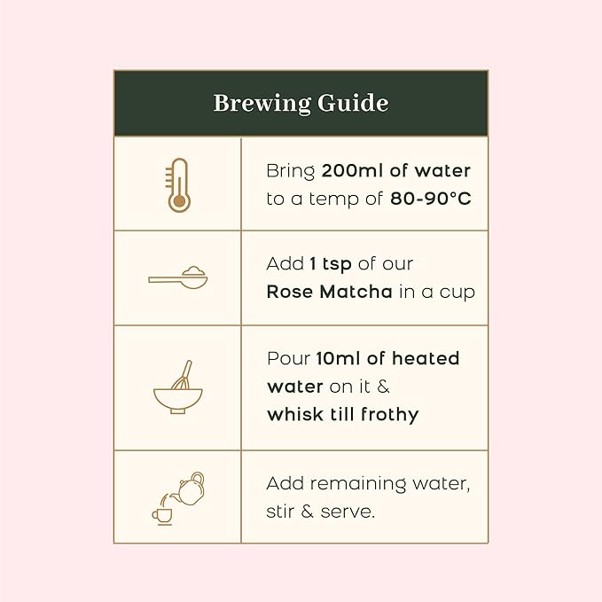 McLeod Russel 1869 Rose Matcha Green Tea - 50 gms