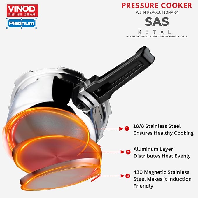 Vinod Splendid Plus Stainless Steel Pressure Cooker Outer Lid 1.5 Litres | SAS Bottom Handi Cooker | Induction and Gas Base