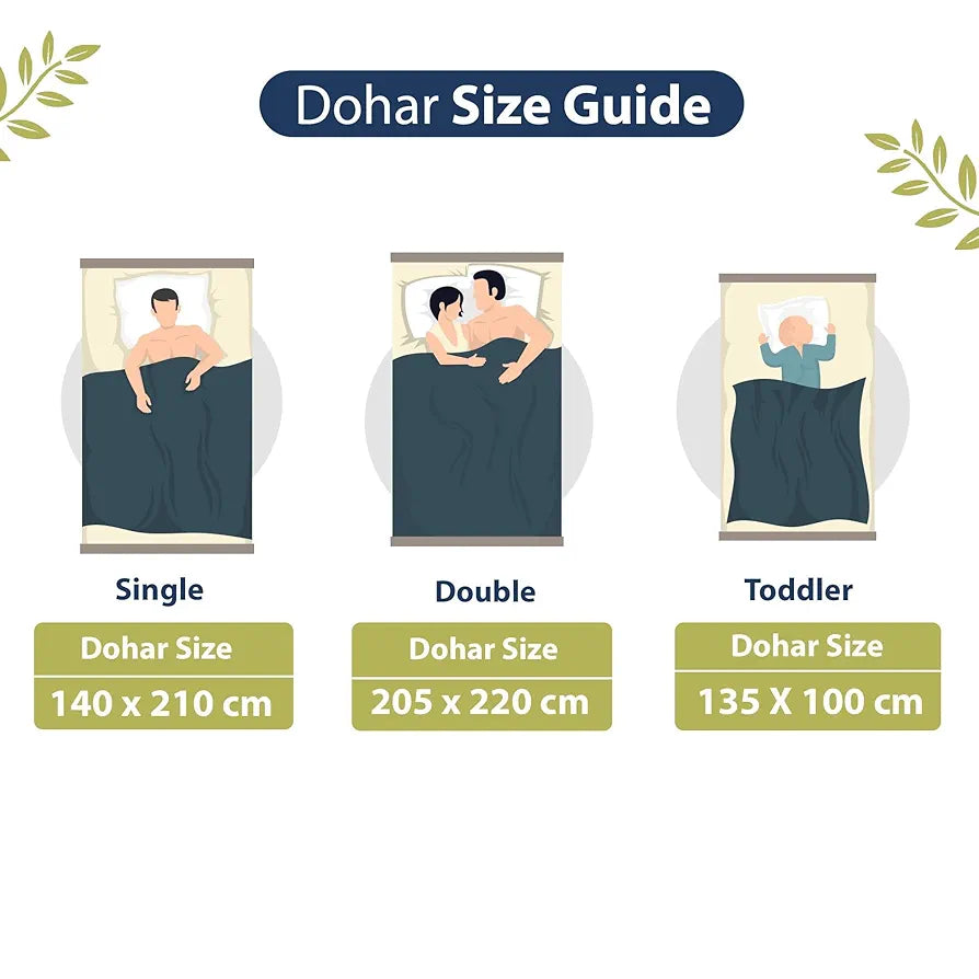 Divine Casa 120 GSM Microfiber Single Kids Dohar Soft & Lightweight Throw Blanket Zig-Zag Pattern Colour Blueprint