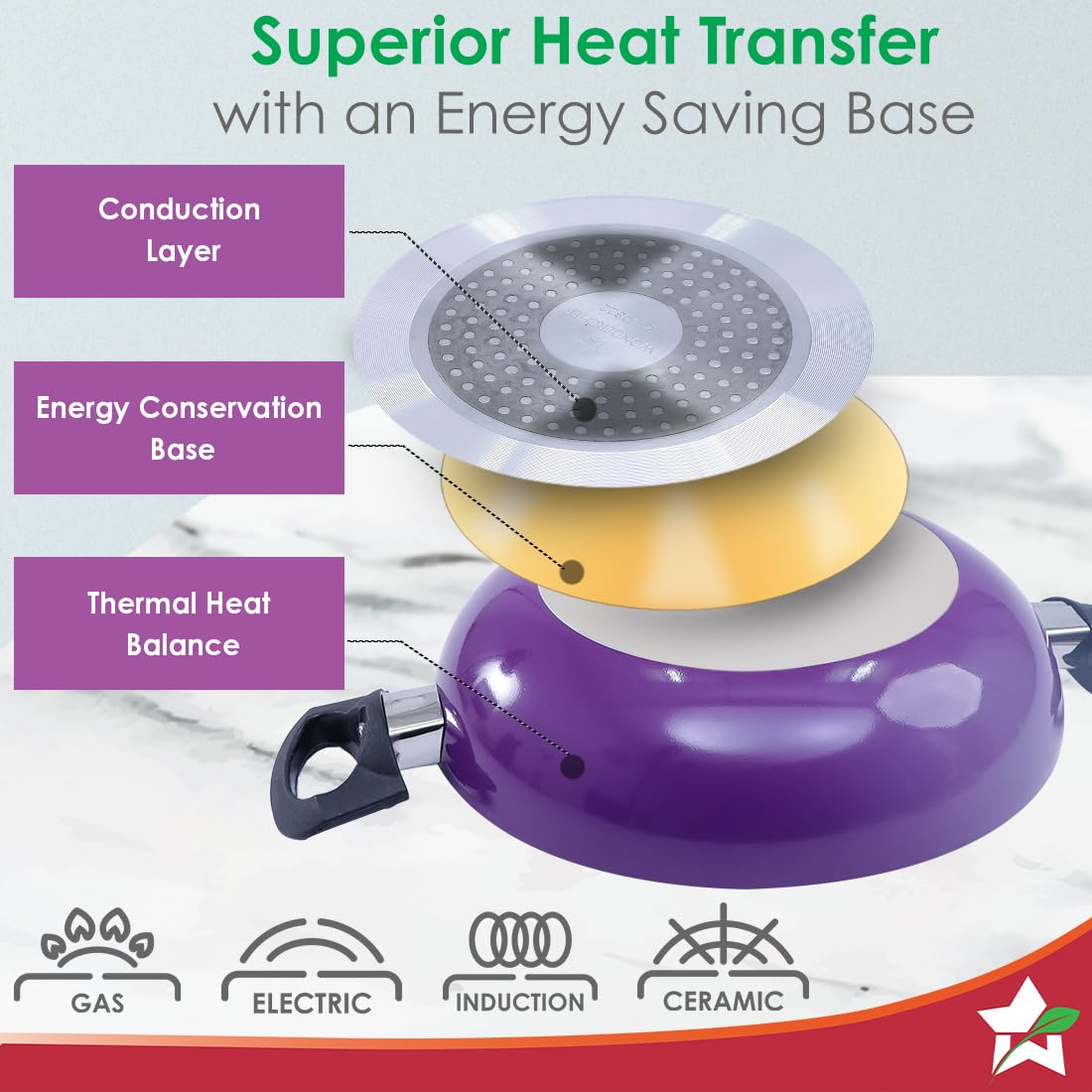 Wonderchef Valencia Non-stick 24 Cm Kadhai With Glass Lid | Purple